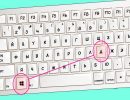 Совершенно секретно: комбинации на клавиатуре, о которых мало кто знает
